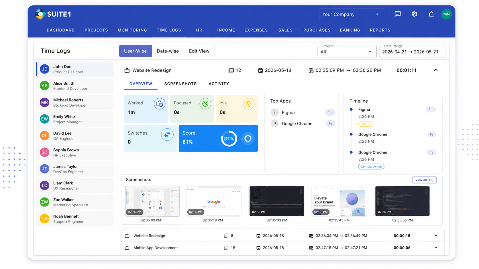 Activity Insights